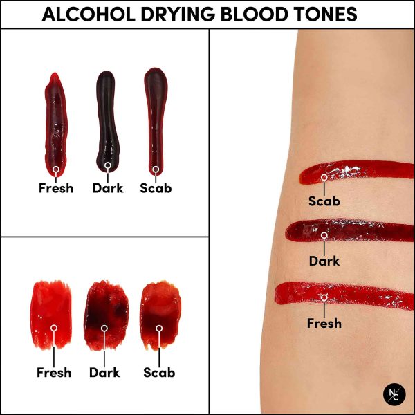 Alcohol Drying Blood - Ultra-Realistic Liquid Bloods that Dry to the Touch - Image 4