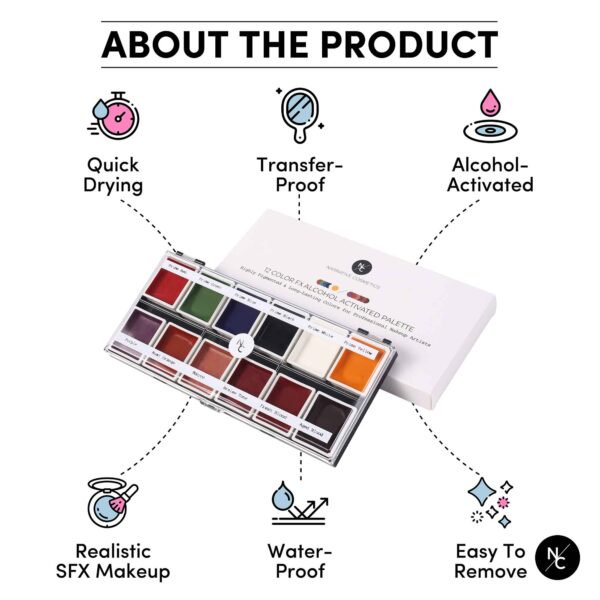 12 Color FX Alcohol Activated Palette - Image 3